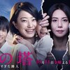 <span itemprop="headline">ドラマ「砂の塔&#12316;知りすぎた隣人」（第１話）</span>