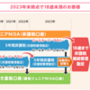 ジュニアNISAで18歳まで非課税投資できるよう『ロールオーバー』手続きは忘れずに！