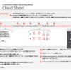 doEx.jsxのチートシート