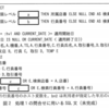 IPA H31 DB午後②問１ 感想戦（CASE式中にINを書いてもいいのか）