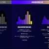 Amazon Music HDの音質は良いし、ラインナップもそこそこ良い