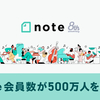 【2022年最新】noteのフォロワー数平均を算出！中央値は？平均値は？アナタのフォロワー数と比較してみて！【Note（ノート）】