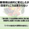 カゴメが決算発表【来期は原価高騰により大幅減益予想ですが、引き続き応援していきます】