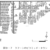 エジプト文明：中王国時代④ 第12王朝　その２　２代目から４代目まで