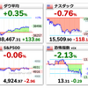 30日海外市況