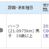 秋の大会に向けてのステップレースとして！