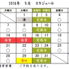 ５月第１週～第２週の営業スケジュールです。