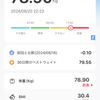 2024.8.19,20　今後は当分報告のみ