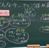 小グループごとの交流プロジェクト〜プレゼンに向けて〜