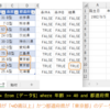 SQLでExcelの集計を簡単・楽しく - AND演算子