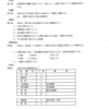 正上内規約　2023年第7版です。