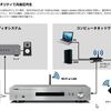 音楽鑑賞ライフの『革命』を起こしてくれそうな、ネットワーク・オーディオ・プレイヤー購入