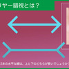 ミュラー-リヤー錯視とは？