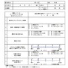 2010年度診療報酬改定：廃用症候群の扱い