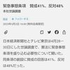 【憲法記念日】国会の構成は改憲派の自国維公＝「地獄逝こう」が４分の３。でも岸田政権下での改憲賛成３５％、反対４７％（毎日）。緊急事態条項賛成４１％、反対４８％（日経）。護憲派はまだまだ闘える！