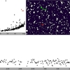 V343 Lacの近くの星でフレアーを観測できた？！