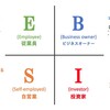 会社員を卒業して掴んだ「経済的自由」：年金と米国株投資が教えてくれたこと