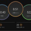 【ラン】みんなと走るといつも以上に追い込める（気がするｗ）【ＢＵ】