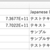 【Unity】LocalizationのString TableをCSVファイルにインポート・エクスポートする方法