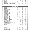 ★めざせ！5kg減！★　まだまだやりますとも！　衆人監視ダイエット　計測第13回目　