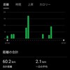 2024年7月のランニング・ウォーキングまとめ