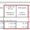 FinTechを考える（その1）