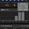 英語学習記録2024/02/11〜2024/02/17