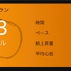 駅伝練習　インターバル走／VO2MAXが戻らない