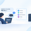 NetApp ONTAPを自然言語で操作してみた話 その2 ～ONTAP MCP Server × Claude Code 編～
