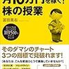 分配金狙いで今更ＲＥＩＴもありな9月