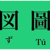 【台湾】中国語と日本語！同じ漢字で違う意味！？