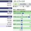 2023年08月15日（火）投資状況