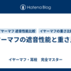 イヤーマフの遮音性能と重さ比較
