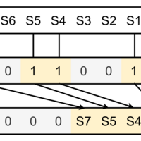 京大マイコンクラブ