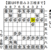 【きのあ将棋】宇氏 みう香（つよ）に先手番ノーマル三間飛車で挑む【疑問の☖３三桂】