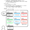 Java8になってから開発者は色々と楽になった、のだろうか？Spring BootでWebアプリを作って検証してみた