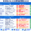 本日気になった注意喚起情報（10/14）★