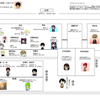 法学系学術たん概念図（10/18版