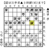 対先手三間飛車(将棋倶楽部24)