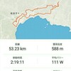 BIKE 52km  NOEL【霧島・パン】