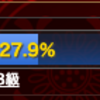 将棋ウォーズ１級になるためにやったこと３選