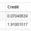 VULTRでのBitZenyマイニング実績(2017年12月26日時点)