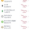 仮想通貨相場はどうなるのか？