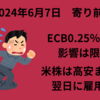 【24/6/7　寄り前】ECBは0.25％の利下げ　欧米市場では目立った影響はなし　米株3指数は値動き小幅に高安まちまち