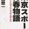 ２０１５　東京スポーツプロレス大賞に対してグダグダ言う。技能賞が本間朋晃！？