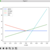 matplotlib tutorial 3