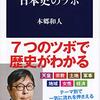 🏯６１）─１─日本の家族システムは土地保護順送りの「職（しき）の体系」。天皇家の資産形成。武士の自力救済。～No.115No.116・ ＊　