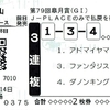 復活！殺し馬券（Vol.91 皐月賞）