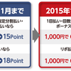 Reader's Card(リーダーズカード)ポイントサービス改定のご案内にがっかり