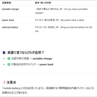 和製英語(;´д｀)トホホ